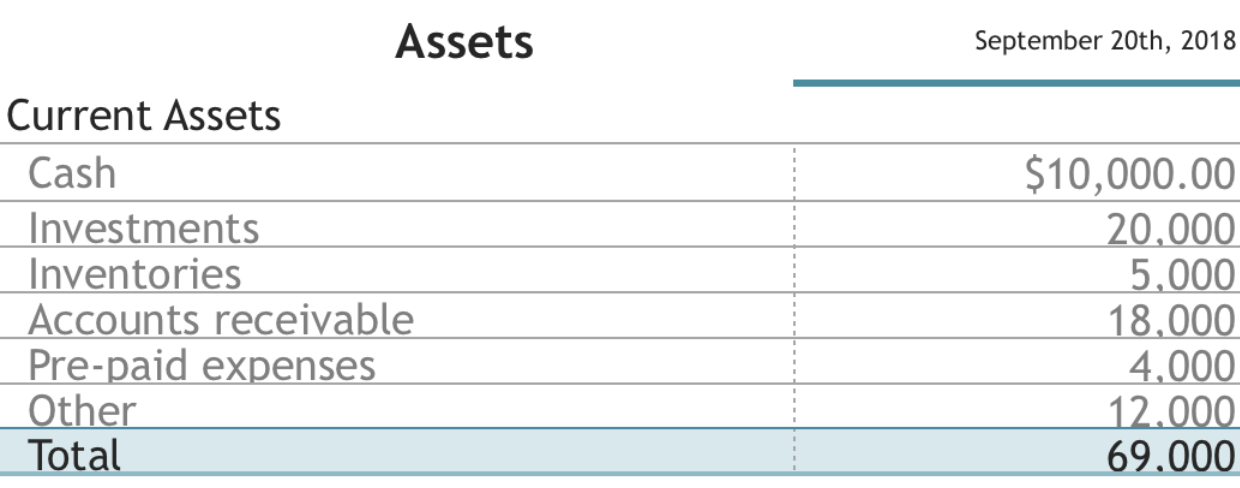 what-is-a-balance-sheet-examples-and-free-template